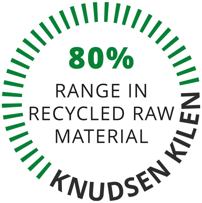 80% range in recycled raw material